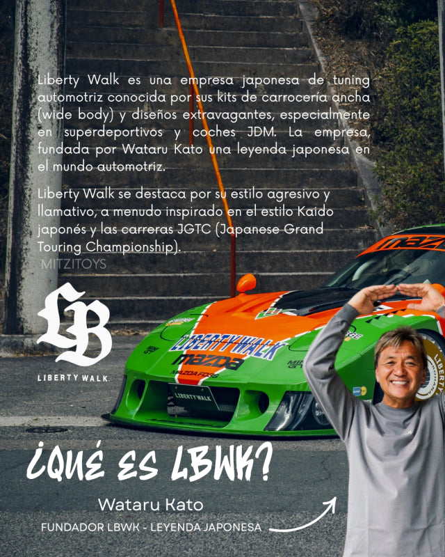 LB-Silhouette Works GT Nissan Skyline GTR R35 - Hot Wheels Basico