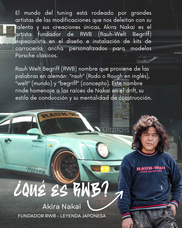 RWB Porsche 930 RAUH-Welt Begriff - Hot Wheels Premium - Car Culture Silhouettes 5/5