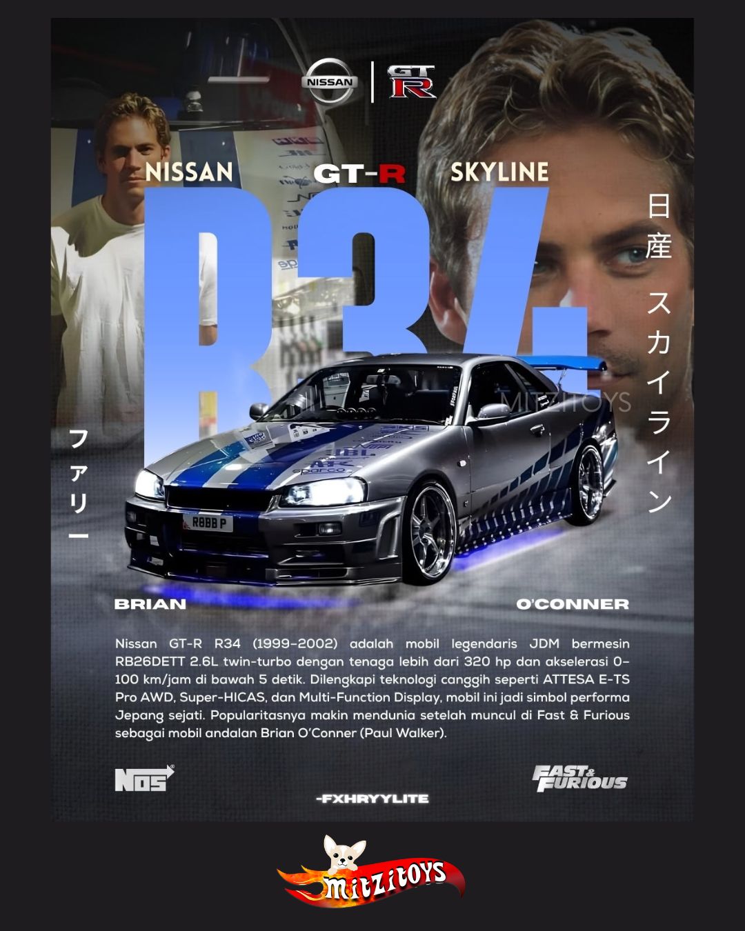Nissan Skyline GT-R (BNR34) 1/5 - Fast & Furious: Fast Imports Premium